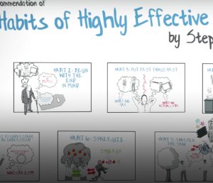 7-habits-of-highly-effective-people